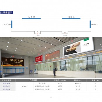 福建省莆田市涵江站售票厅灯箱