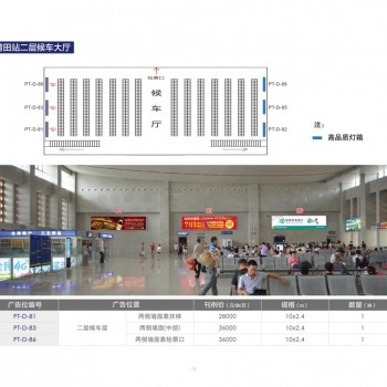 福建省莆田市莆田站二层候车大厅灯箱